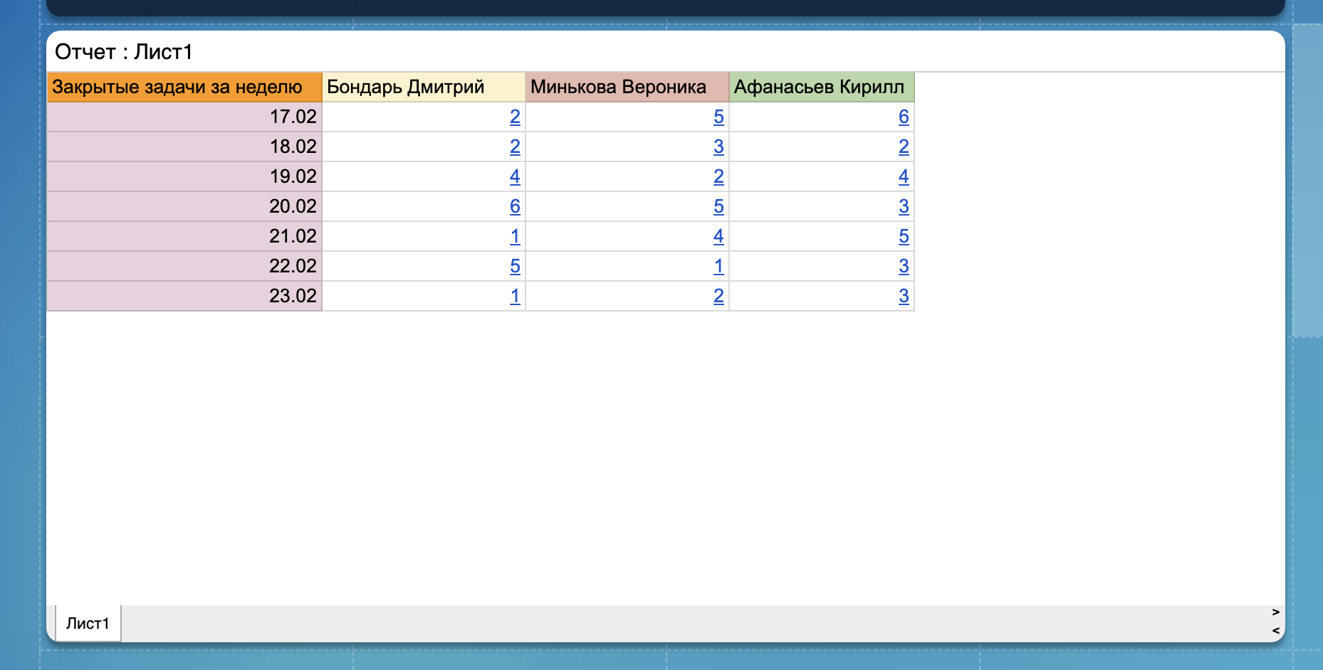 Menyimpan pengaturan widget